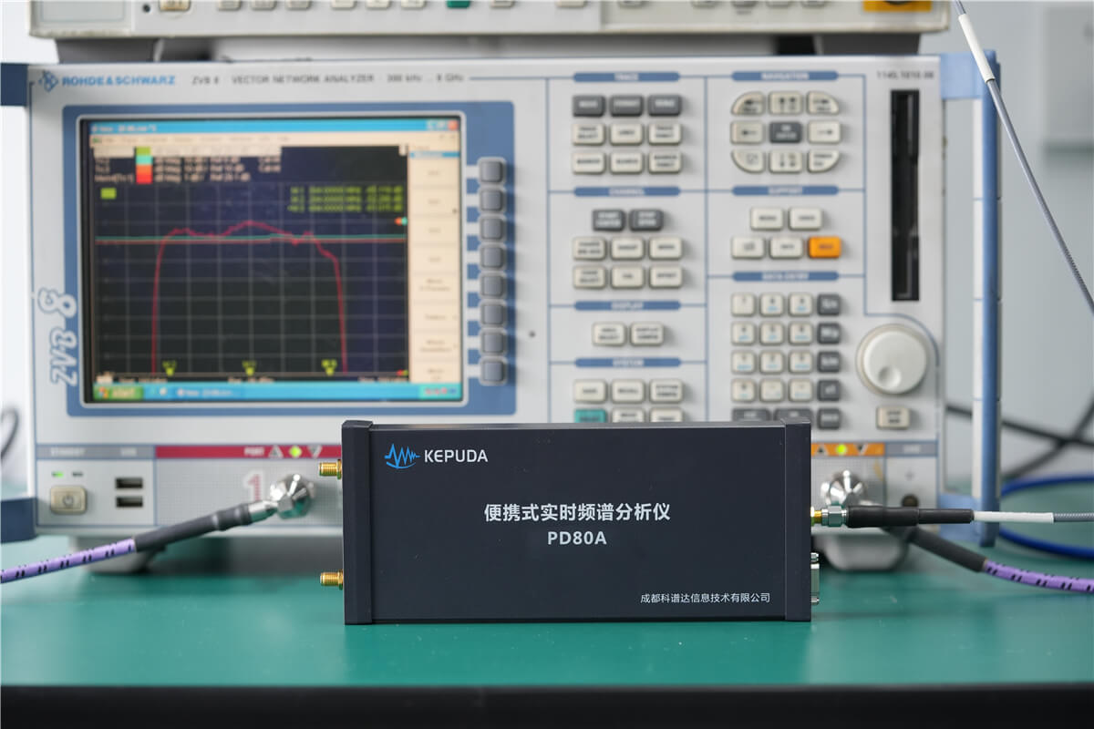 PD80A实时频谱显示界面